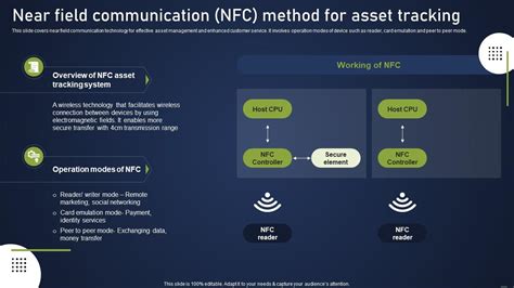 NFC for Asset Tracking: A Guide For Near Field Communication